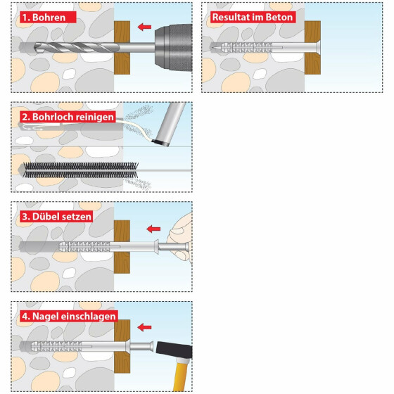 TOX Nageldübel Attack  1710 Karton