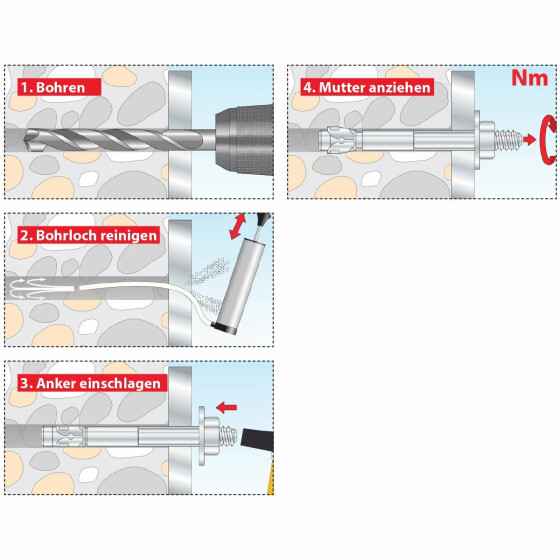 TOX Bolzenanker S-Fix Pro 401021 Karton