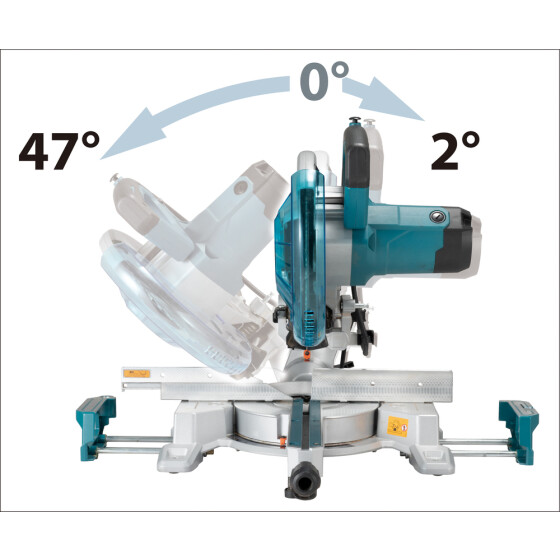 Makita Kapp- und Gehrungssäge 1.450 W 260 mm 4.500 min-1 LS1110F