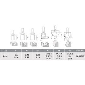 Makita Fräser-Set 8mm 6 Stück 8 mm D-53540